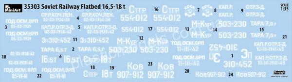 1/35 MiniArt 35303 Soviet Railway Flatbed 16,5-18t