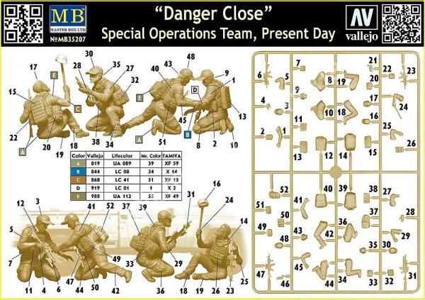 1/35 Master Box 35207 Danger Close”. Special Operations Team, Present Day