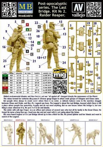 1/24 Master Box 24074 “Pоst-apocalyptic series. The Last Bridge. Kit No. 2 Raider”