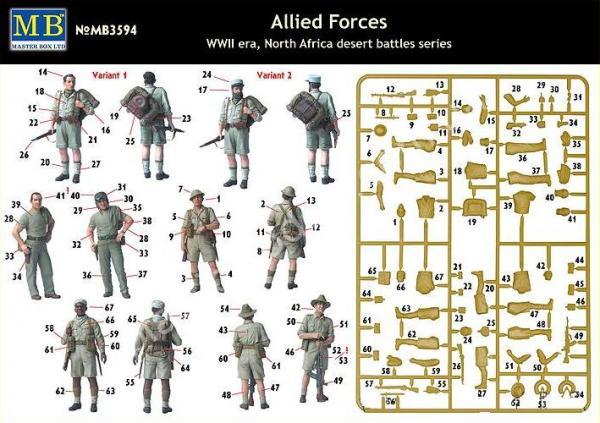1/35 Master Box 3594 “Allied Forces, WW II era, North Africa, desert battles series”