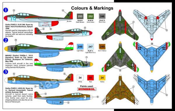 1/72 AZ model 7544 Gotha P.60 D-1 Luftwaffe '46 Heavy Jet Fighter