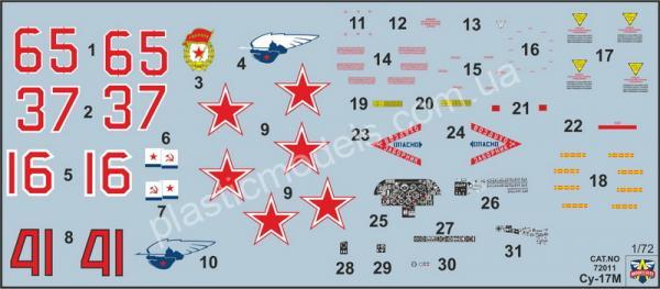 1/72 Modelsvit 72011 Cу-17М