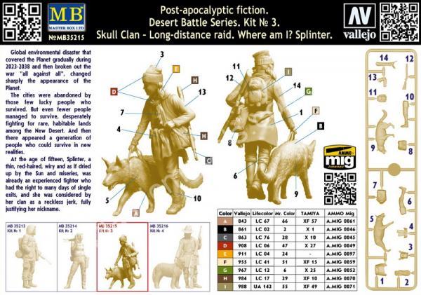 1/35 Master Box 35215 Pоst-apocalyptic fiction. Desert Battle Series. Skull Clan – Long-distance raid. Kit №3. Where am I? Splinter