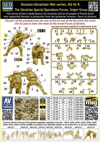 Russian-Ukrainian War Series Kit No 9. The Ukrainian Special Operations Forces. Sniper Group 1/35 Master Box 35235