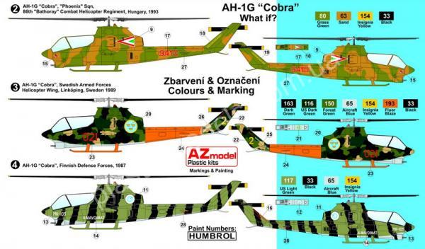 1/72 AZ model 7484 Bell AH-1G What if CZ,Hungr,Swe,Finl.