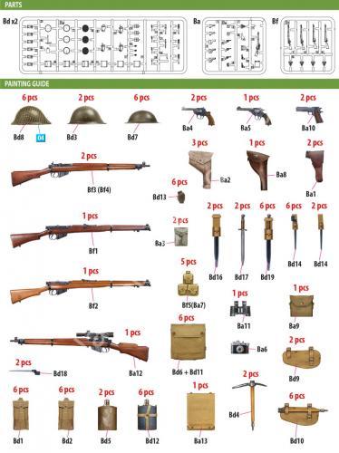 1/35 MiniArt 35368 British infantry weapons & equipment