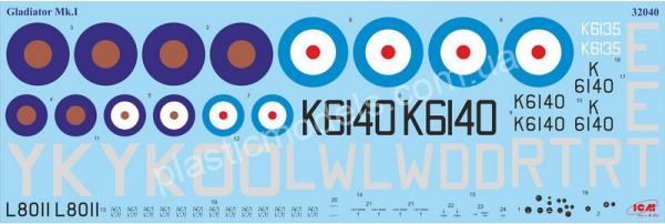 1/32 ICM 32040 Gloster Gladiator Mk.I British Fighter