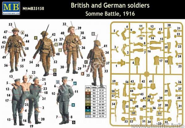 1/35 Master Box 35158 British and German soldiers, Somme Battle,