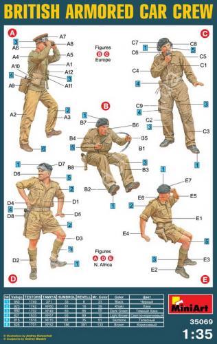 1/35 MiniArt 35069 British armored car crew