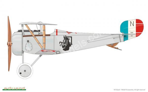 1/72 Eduard 7417 Nieuport Ni-23