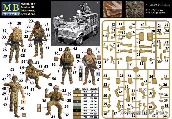 1/35 Master Box 35180 