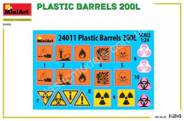 1/24 MiniArt 24011 Plastic Barrels 200L