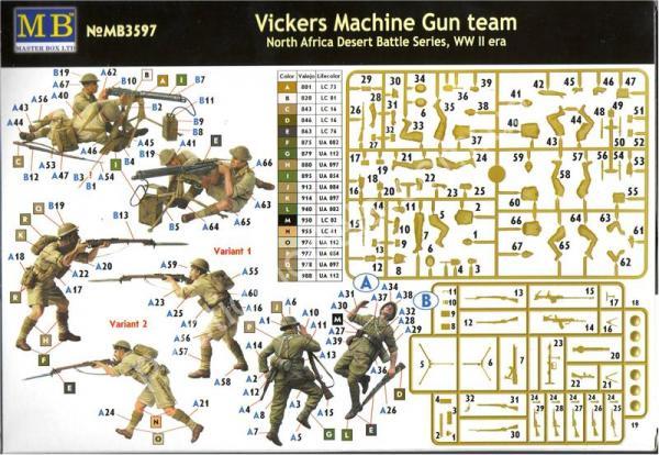 1/35 Master Box 3597 Расчет пулемета Vickers  северная Африка