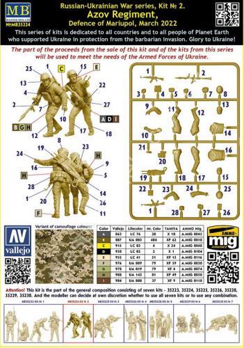 1/35 Master Box 35224 Russian-Ukrainian War series, Kit № 2. Azov Regiment, Defence of Mariupol, March 2022