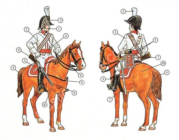 1/72 Italeri 6007 Prussian Cuirassiers