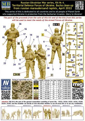 1/35 Master Box 35226 Territorial Defense Forces of Ukraine. Bucha clean-up from russian marauders and rapists April 2022