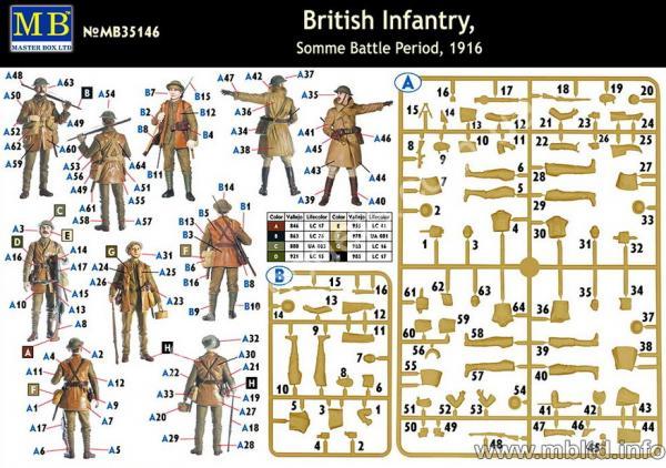 1/35 Master Box 35146 