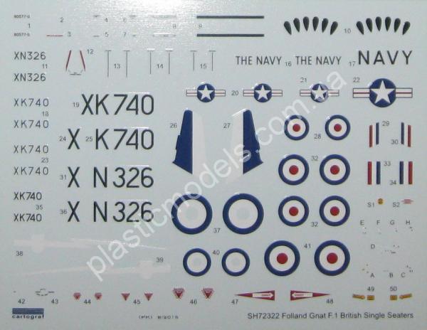 1/72 Special hobby 72322 Folland Gnat F Mk.I  British Single Seaters