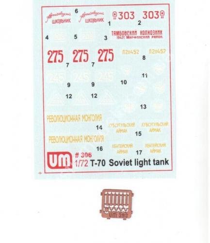 1/72 UM 306 Soviet light tank T-70M