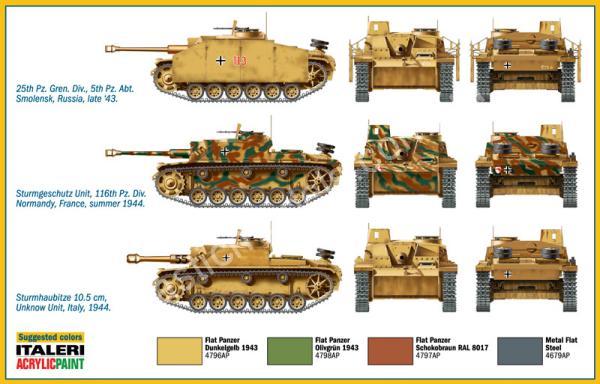 1/72 Italeri 7522 Sd.Kfz. 142/1 Sturmgeschütz III Ausf. F
