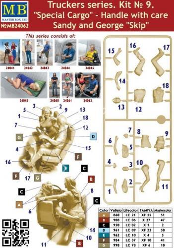 1/24 Master Box 24062 “Special Cargo” - Handle with care Sandy and George “Skip