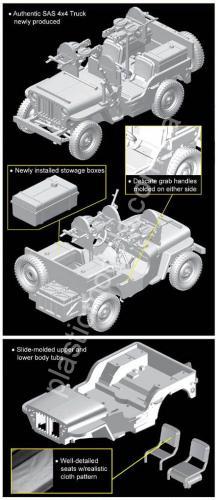 1/72 Dragon 7481 SAS Raider 4x4 Truck