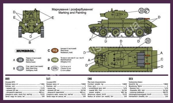 1/72 UMmt 668 Tank BT-7 experimental (with 76.2mm gun)
