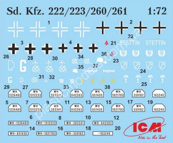1/72 ICM 72421 Sd.Kfz.223 German Radio Communication Vehicle