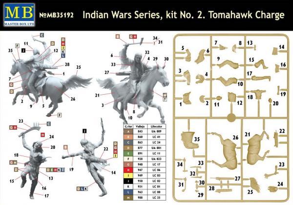 1/35 Master Box 35192 Tomahawk Charge Indian Wars Series, kit № 2