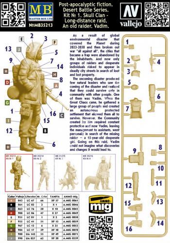 1/35 Master Box 35213 Skull Clan – Long-distance raid. Kit No 1. An old raider. Vadim