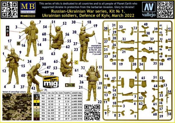 1/35 Master Box 35223 Russian-Ukrainian War series. Defence of Kyiv, March 2022.