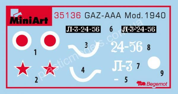 1/35 Mini-art 35136 Грузовой автомобиль ГАЗ-ААА модель 1940 г.