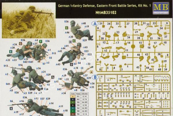 1/72 Master Box 35102 German Infantry, Eastern Front Battle Series