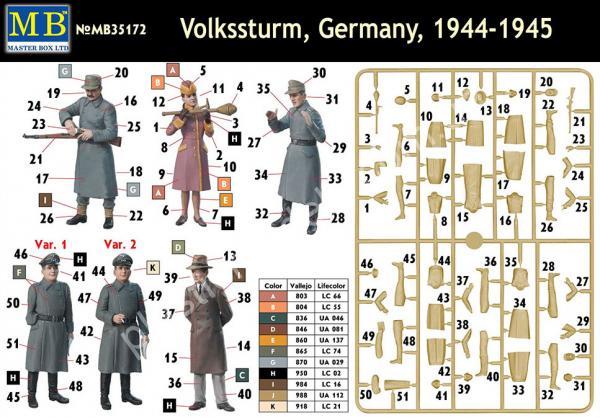 1/35 Master Box 35172 Volkssturm, Germany, 1944-1945