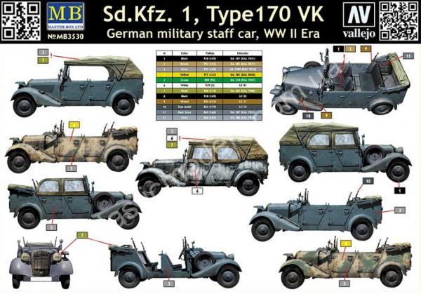 1/35 Master Box 3530 Kfz. 1 Type 170VK Military Staff Car