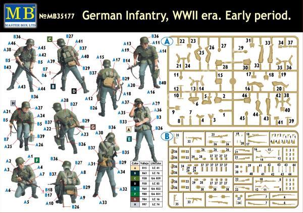 1/35 Master Box 35177 German Infantry, WWII era. Early period