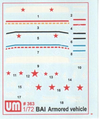 1/72 UM 363 Armored vehicle BA-1