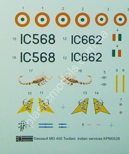 1/72 Kovozavody Prostejov 0528 Dassault MD.450 Toofani 'Indian AF'