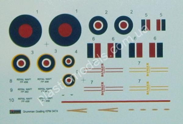 1/72 Kovozavody Prostejov 0474 Grumman Gosling Mk.I