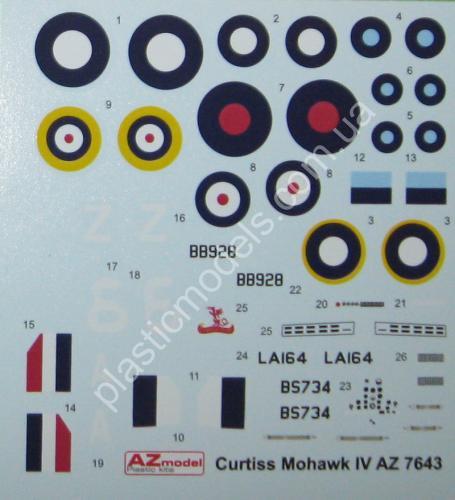 1/72 AZ model 7643 Mohawk Mk.IV “Over CBI”