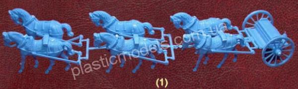 1/72 Italeri 6031 French Artillery Set (Napoleonic Wars)