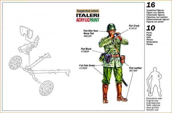 1/72 Italeri 6164 JAPANESE M92 Light Howitzer and AT Team