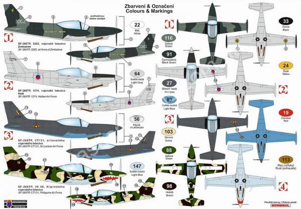 1/72 Kovozavody Prostejov 0214 SIAI SF-260TP „Light Attacker“