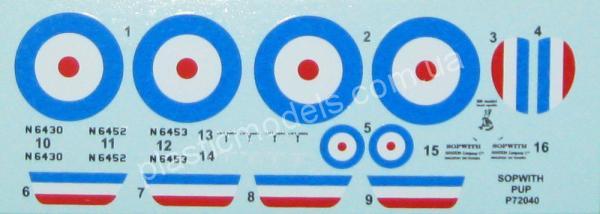 1/72 HR model 72040 Sopwith PUP (Naval Type 9904a)