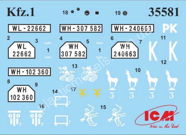 1/35 ICM 35582 le.gl.Einheitz-Pkw Kfz.1 Soft Top German Light Personnel Car