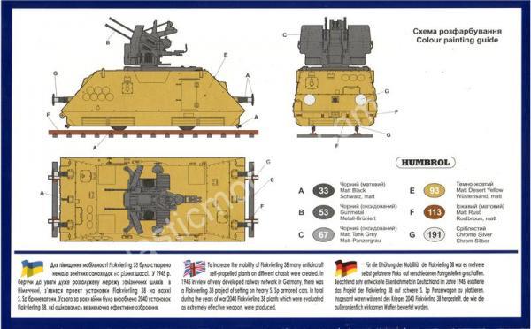 1/72 Um 258 Тяжелый зенитный броневагон S.Sp