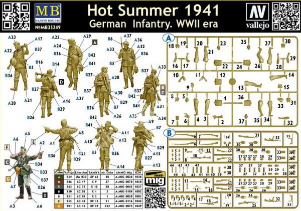Hot Summer 1941 - German Infantry (5 Figures) 1/35 Master Box 35249