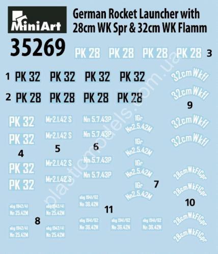 1/35 MiniArt 35269 German Rocket Launcher with 28 cm WK SPR & 32 cm WK FLAMM