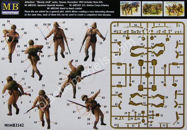 1/35 Master Box 3542 Japanese Imperial Marines, Tarawa, November 1943
