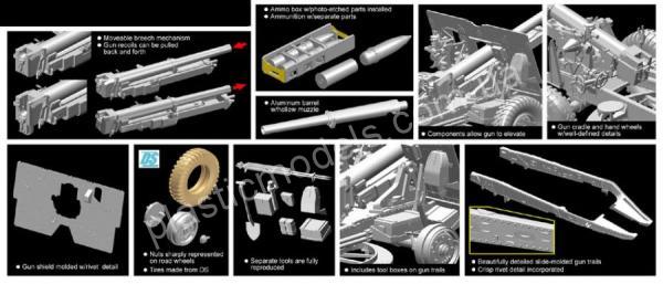 1/35 Dragon 6675 British 25-Pdr. Field Gun Mk.II w/Limber & Crew